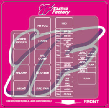 Yashio Factory Fuse Box Sticker